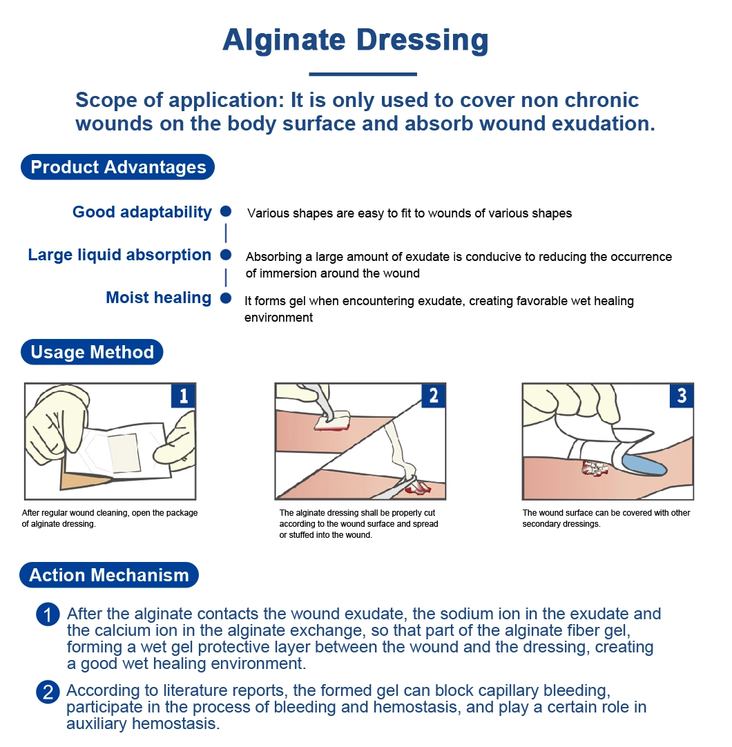 Good Absorption Medical Grade Disposable Alginate Dressing for Heavy Exuding Wounds